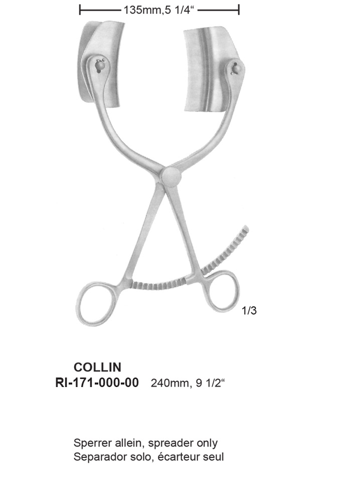RETRACTORS
