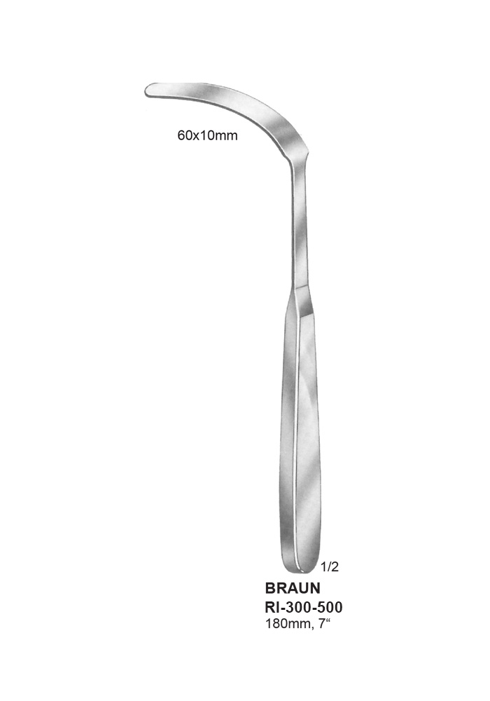 GYNECOLOGIE