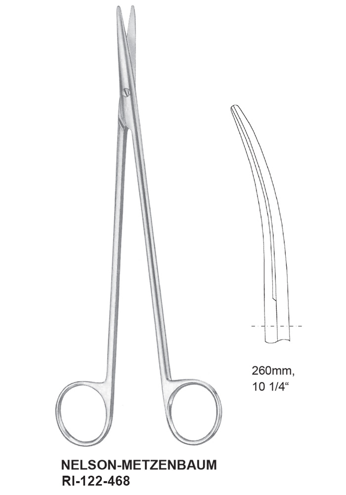 Surgical Scissors