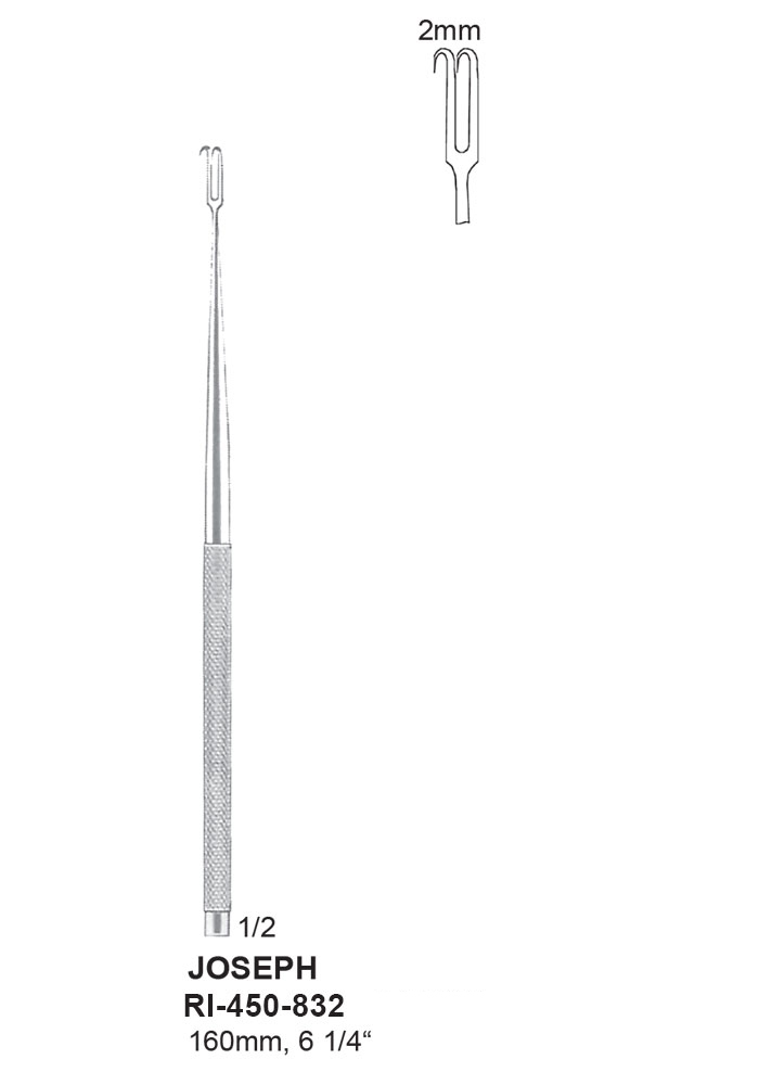 RETRACTORS