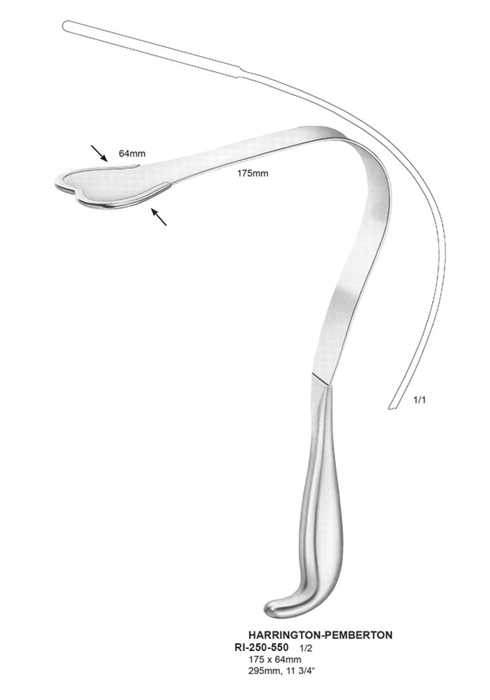 RETRACTORS