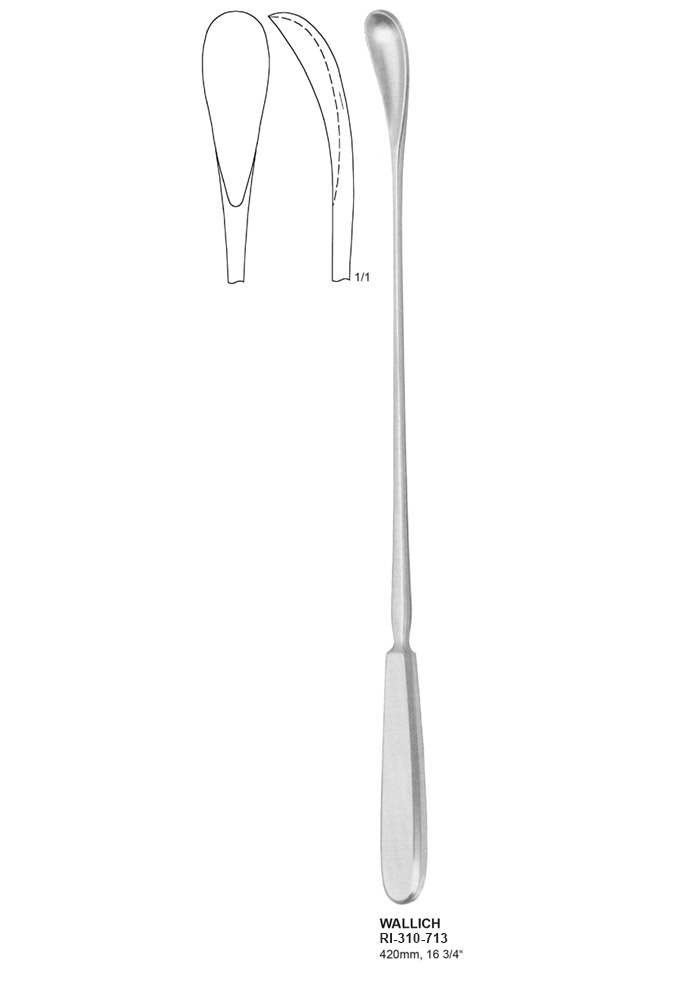 GYNECOLOGIE
