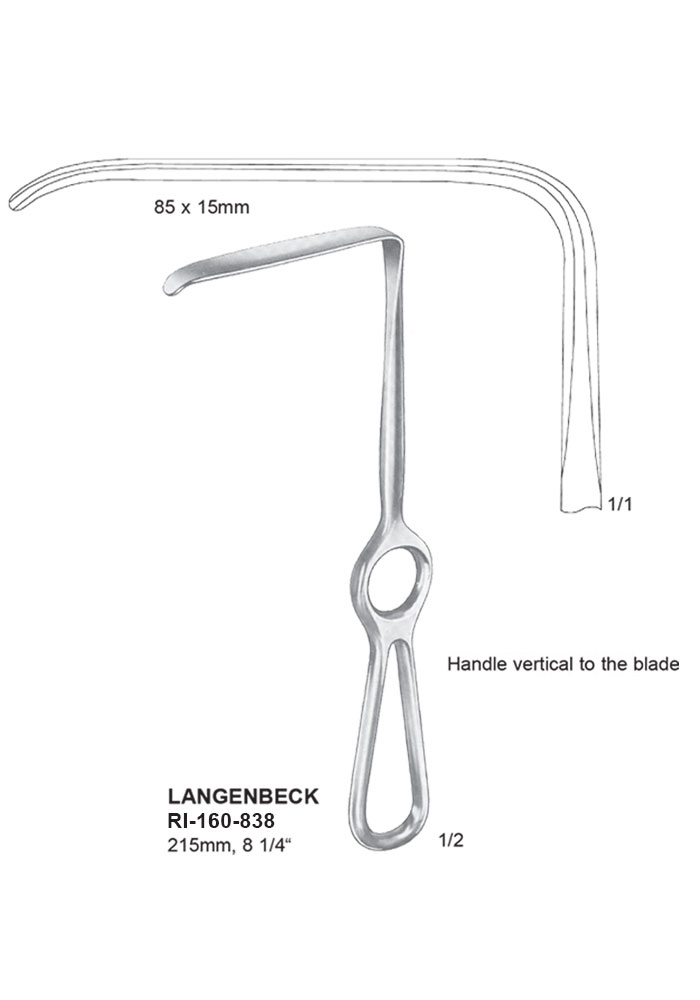 RETRACTORS