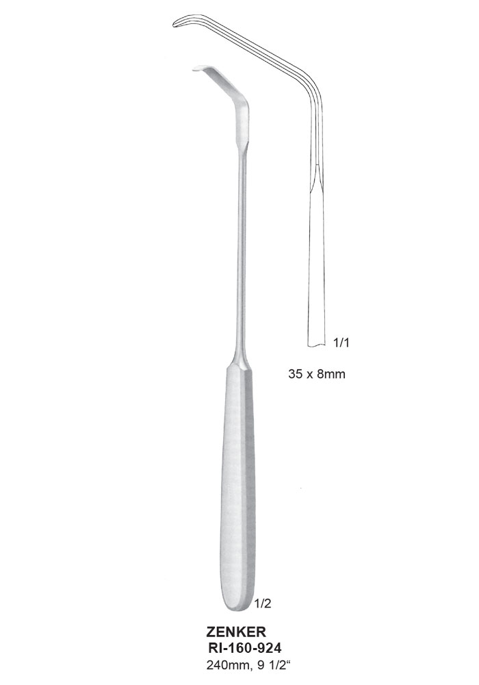 RETRACTORS