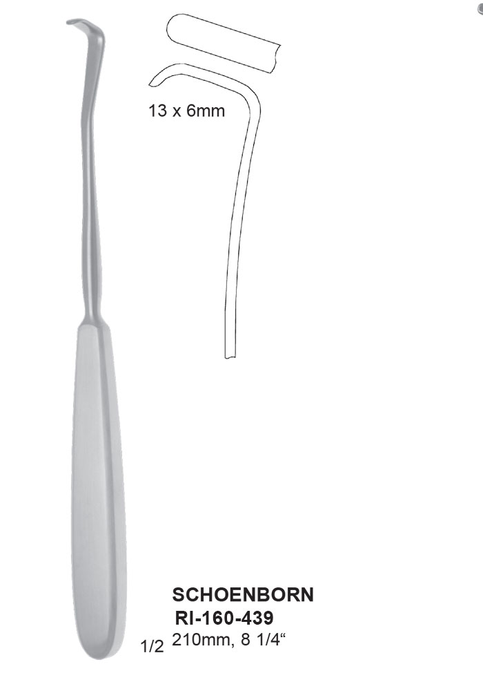 RETRACTORS