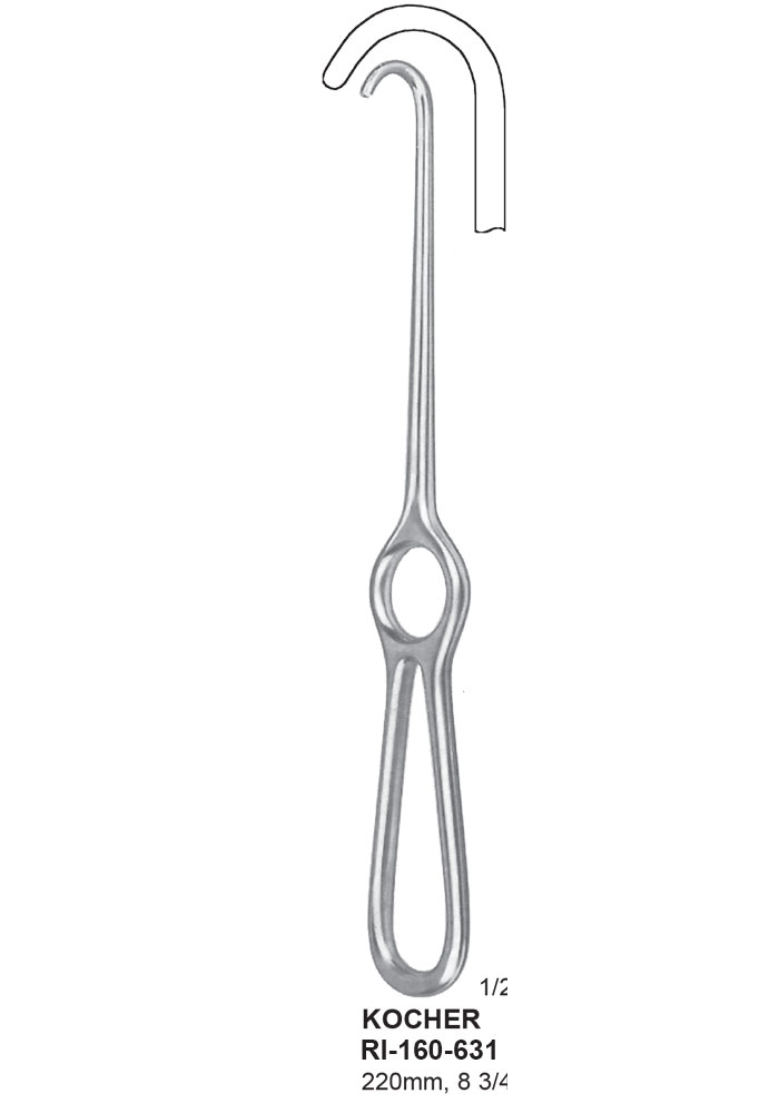 RETRACTORS