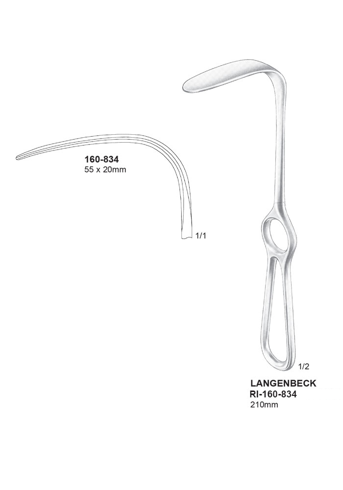 RETRACTORS