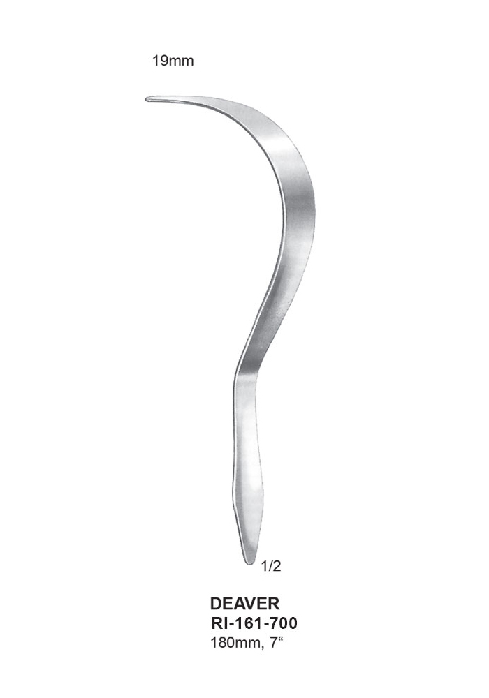 RETRACTORS
