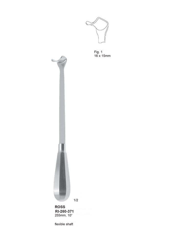 RETRACTORS