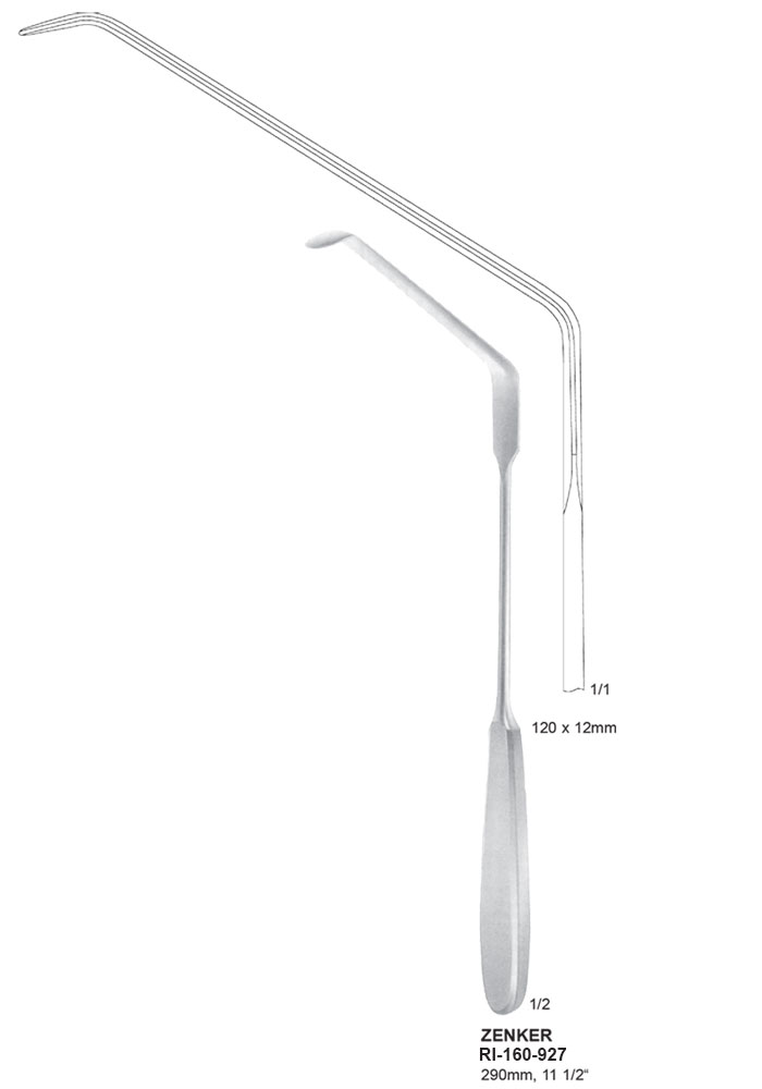 RETRACTORS