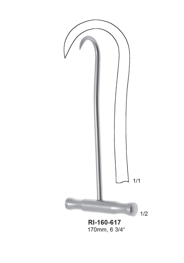 RETRACTORS