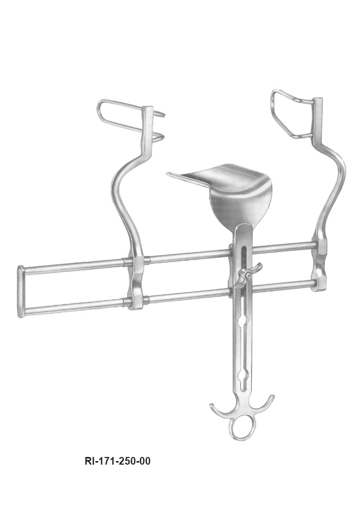 RETRACTORS