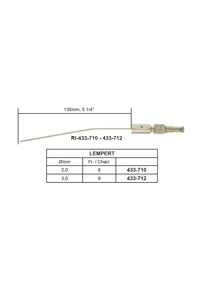 SELF RETAINING RETRACTORS