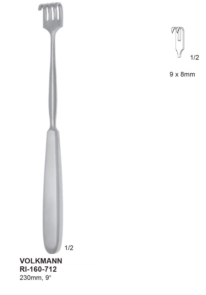 RETRACTORS