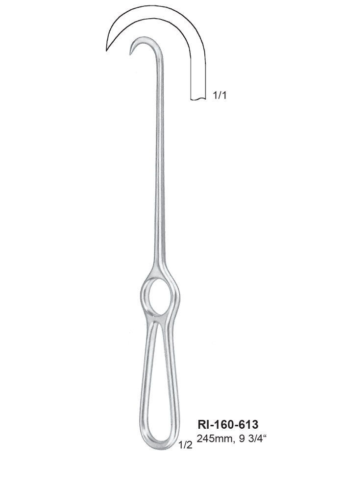 RETRACTORS