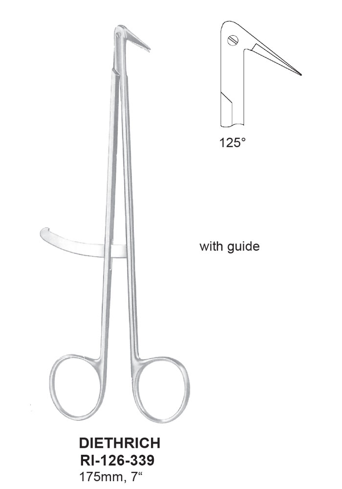Surgical Scissors