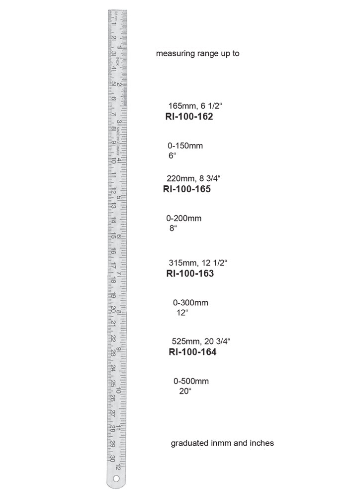 Diagnostics Instruments