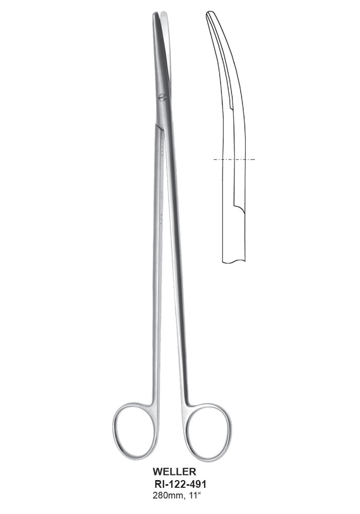 Surgical Scissors