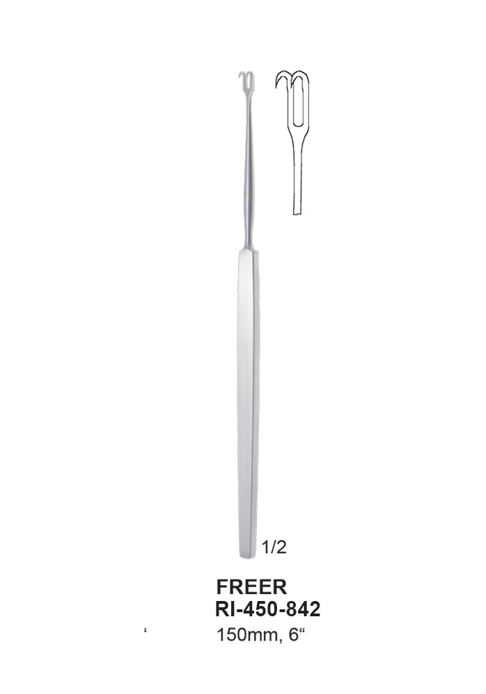 RETRACTORS