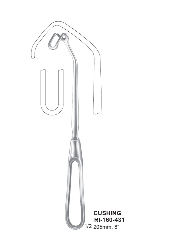 RETRACTORS
