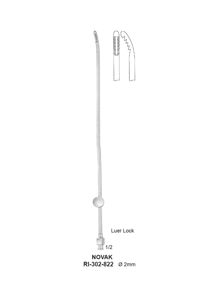 GYNECOLOGIE