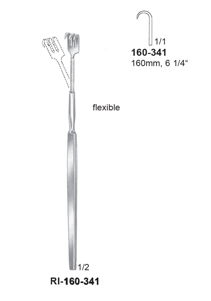 RETRACTORS