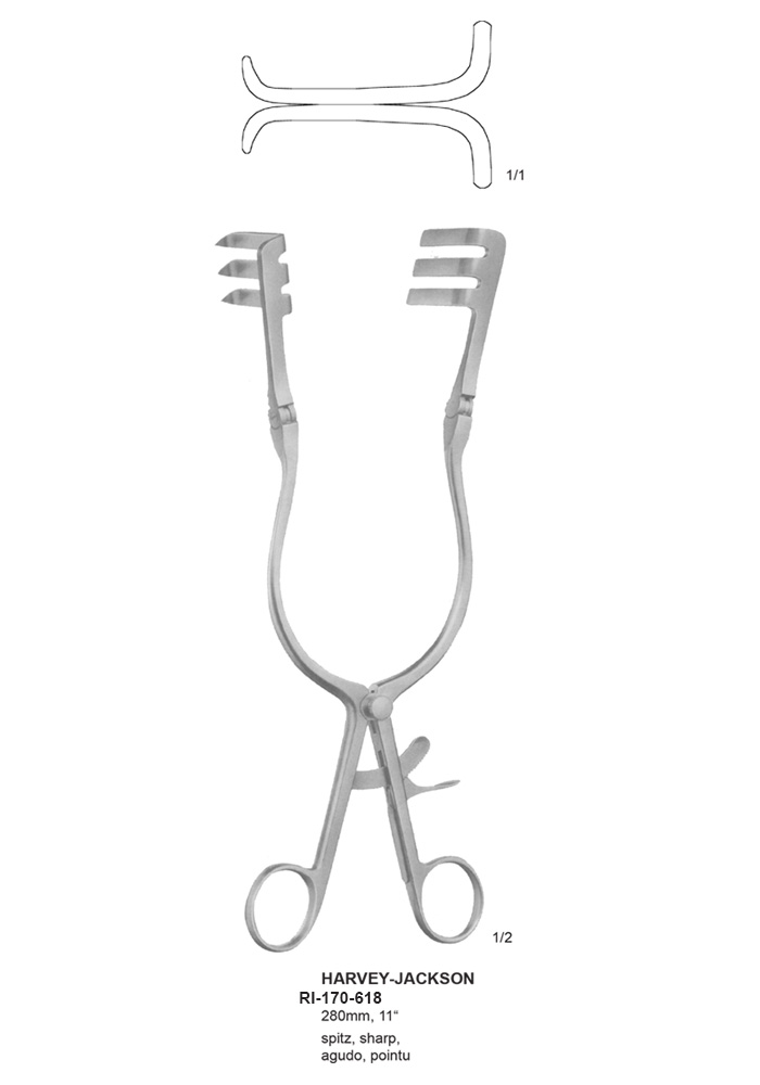 RETRACTORS