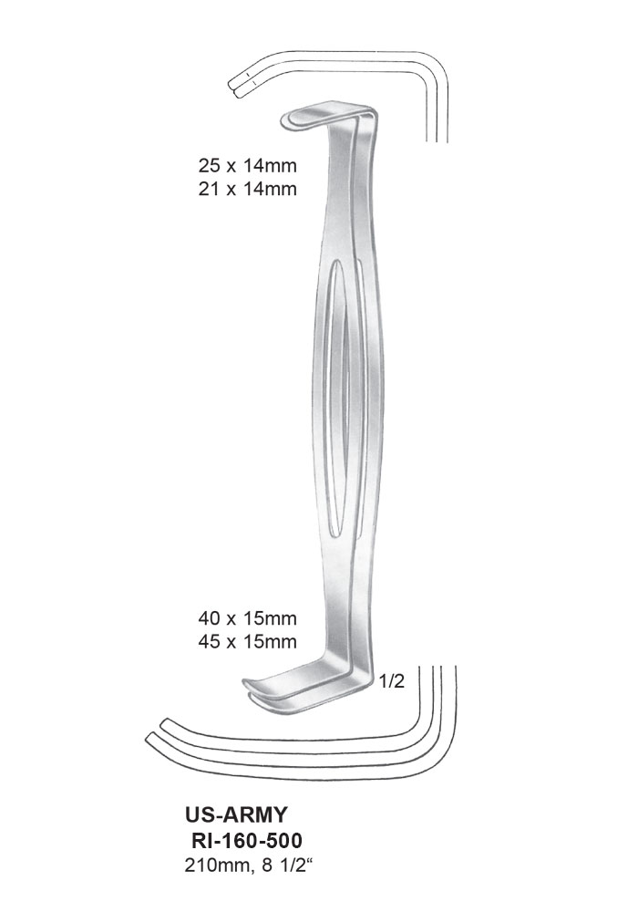 RETRACTORS
