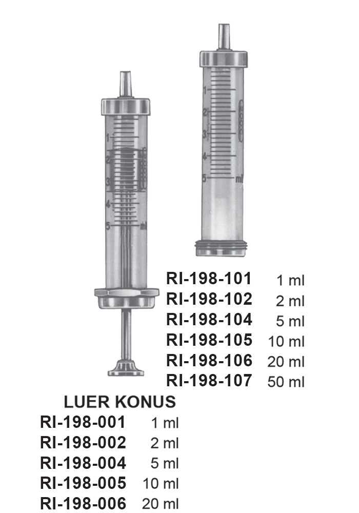 ROCARS, CANNULAS