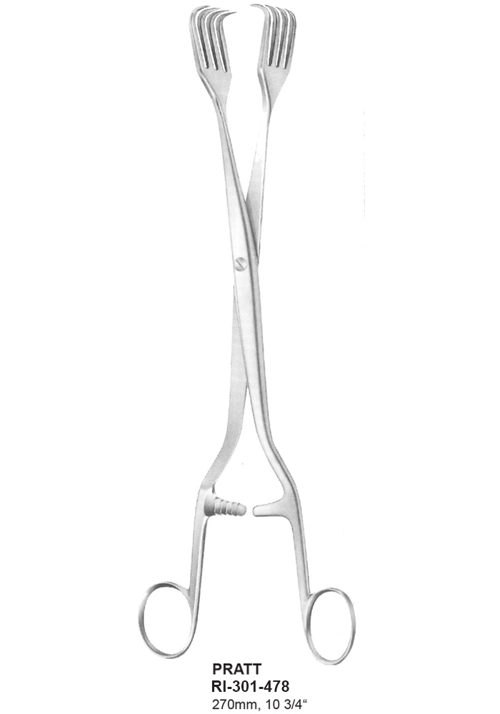 GYNECOLOGIE