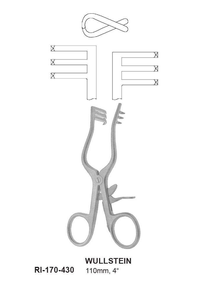 RETRACTORS