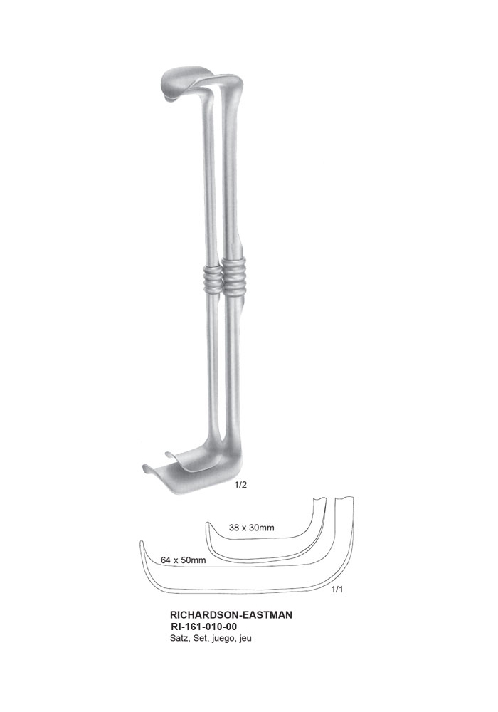 RETRACTORS