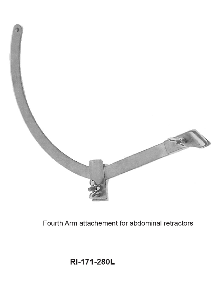 RETRACTORS